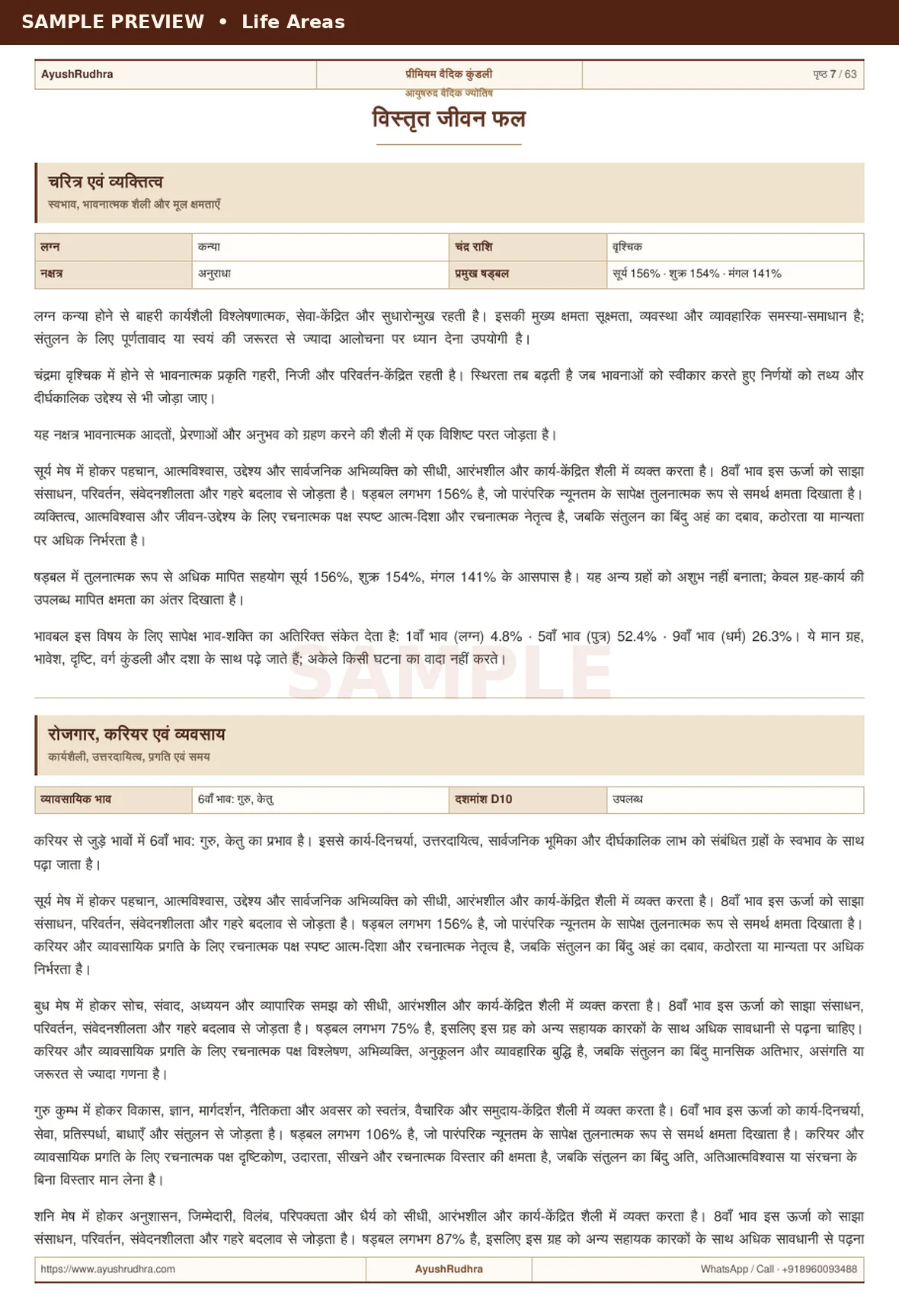 Detailed Life Areas